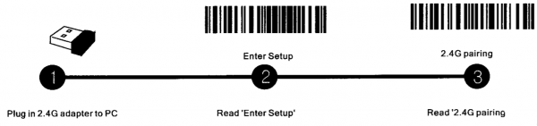 Приймач Alanda CT-007x контролер (receiver) для сканера