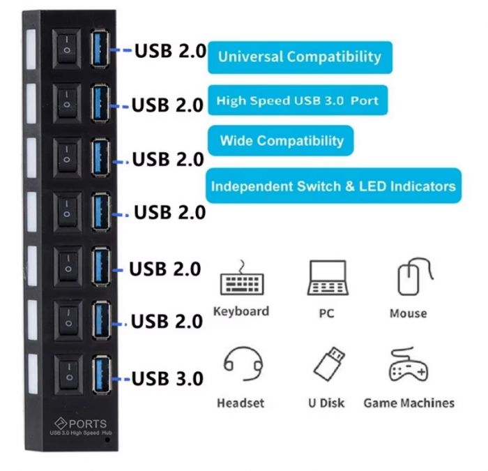 Активний 7 USB-хаб концентратор